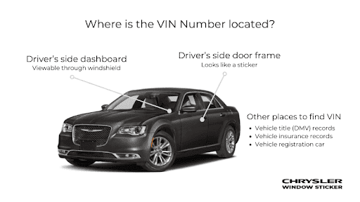 Photo of where is the VIN number located?