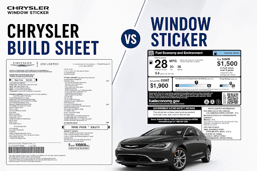 Chrysler Build Sheet vs Window Sticker